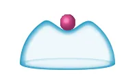 1. Initial starting position
