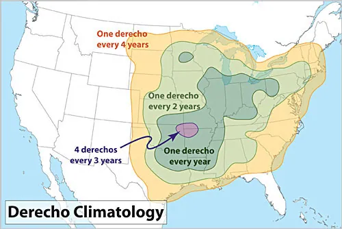 Odds of the occurrence of derechos in the U.S.