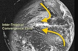 The location of the Inter-Tropical Convergence Zone is usually readily seen as a line of cumulus clouds in the tropics.