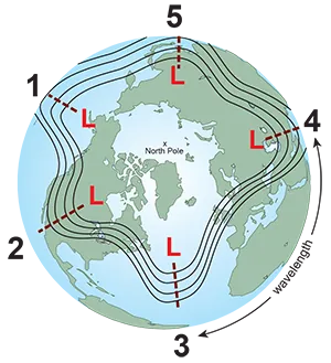An example of a five planetary-wave pattern
