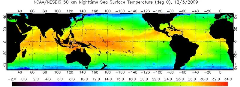 Sea surface temperature loop, by month, for 2009-2014