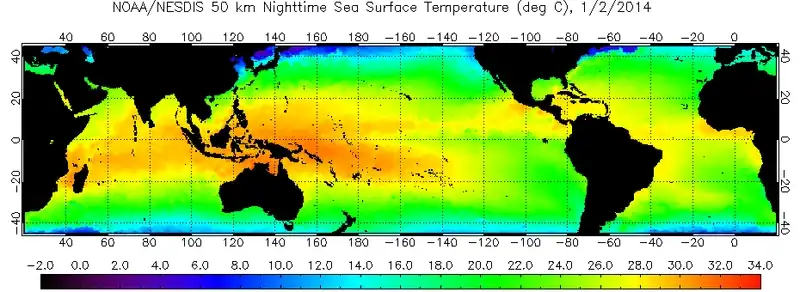 Sea surface temperature loop, by month, for 2014