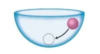 The ball eventually returns to its starting position.