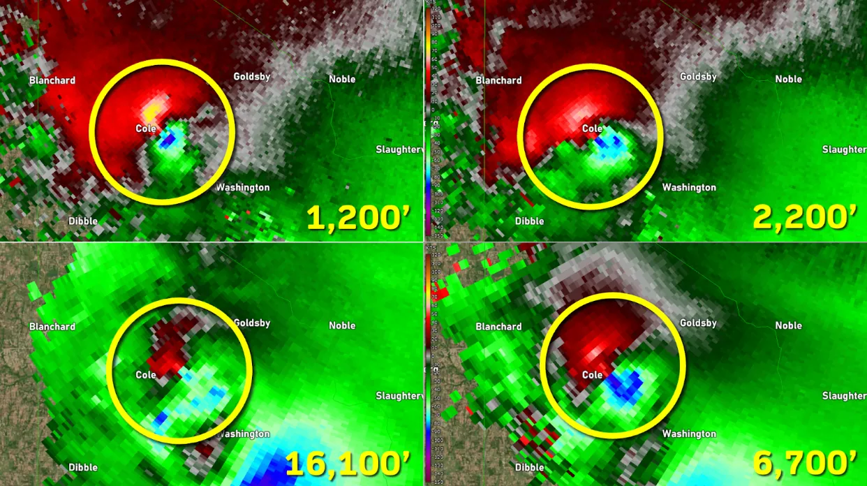tornado detection